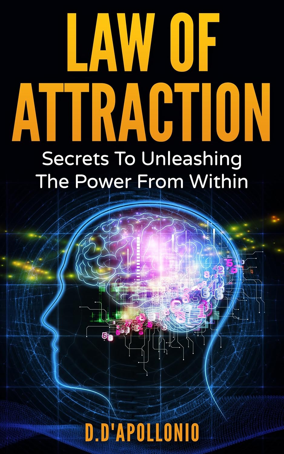 My Attraction Secrets pricing