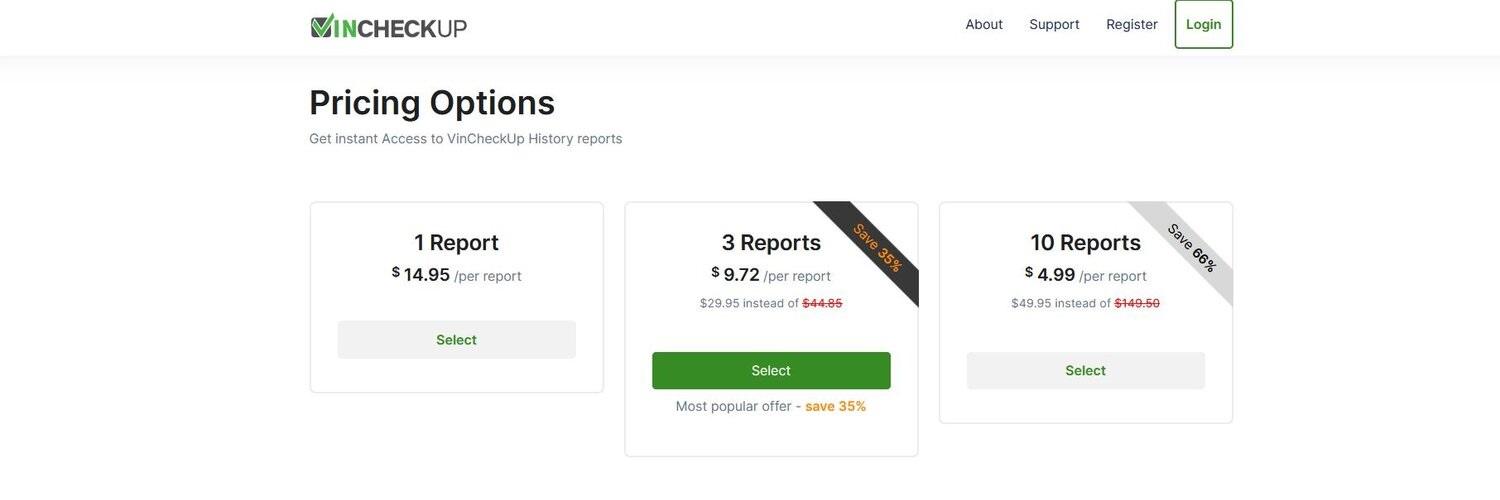 VINCHECKUP.com - Instant Vehicle History Reports pricing