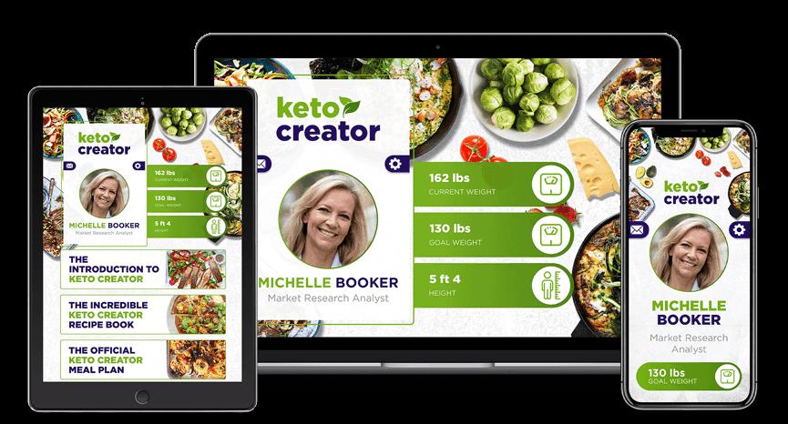 Keto Creator pricing