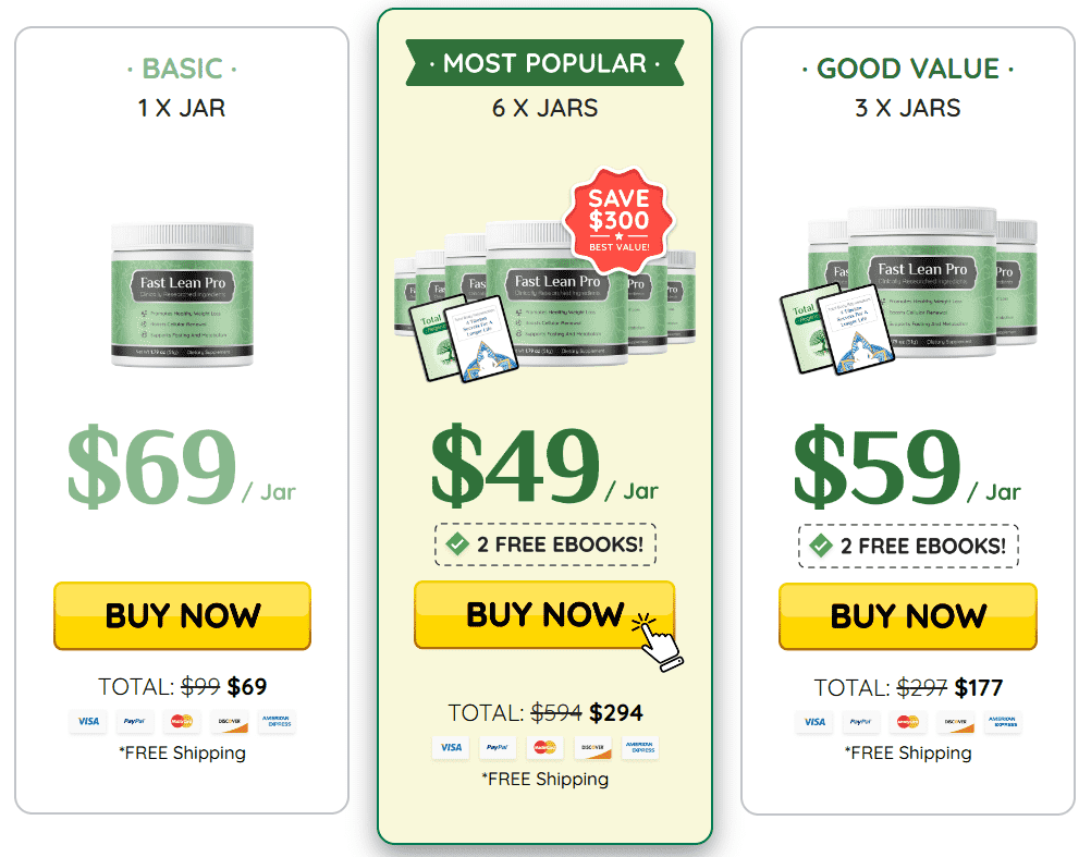 Fast Lean Pro pricing