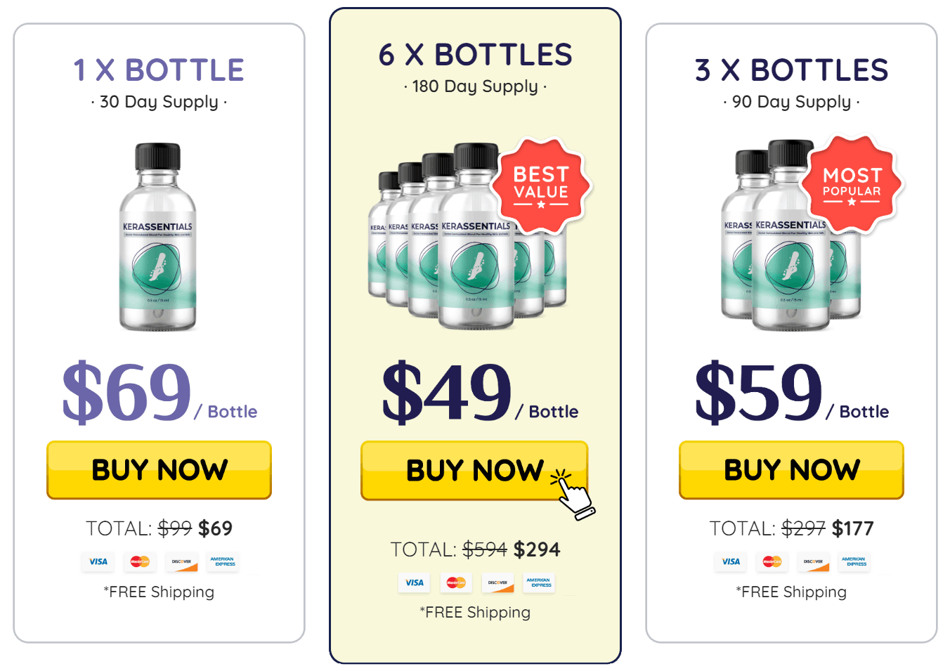 Kerassentials pricing