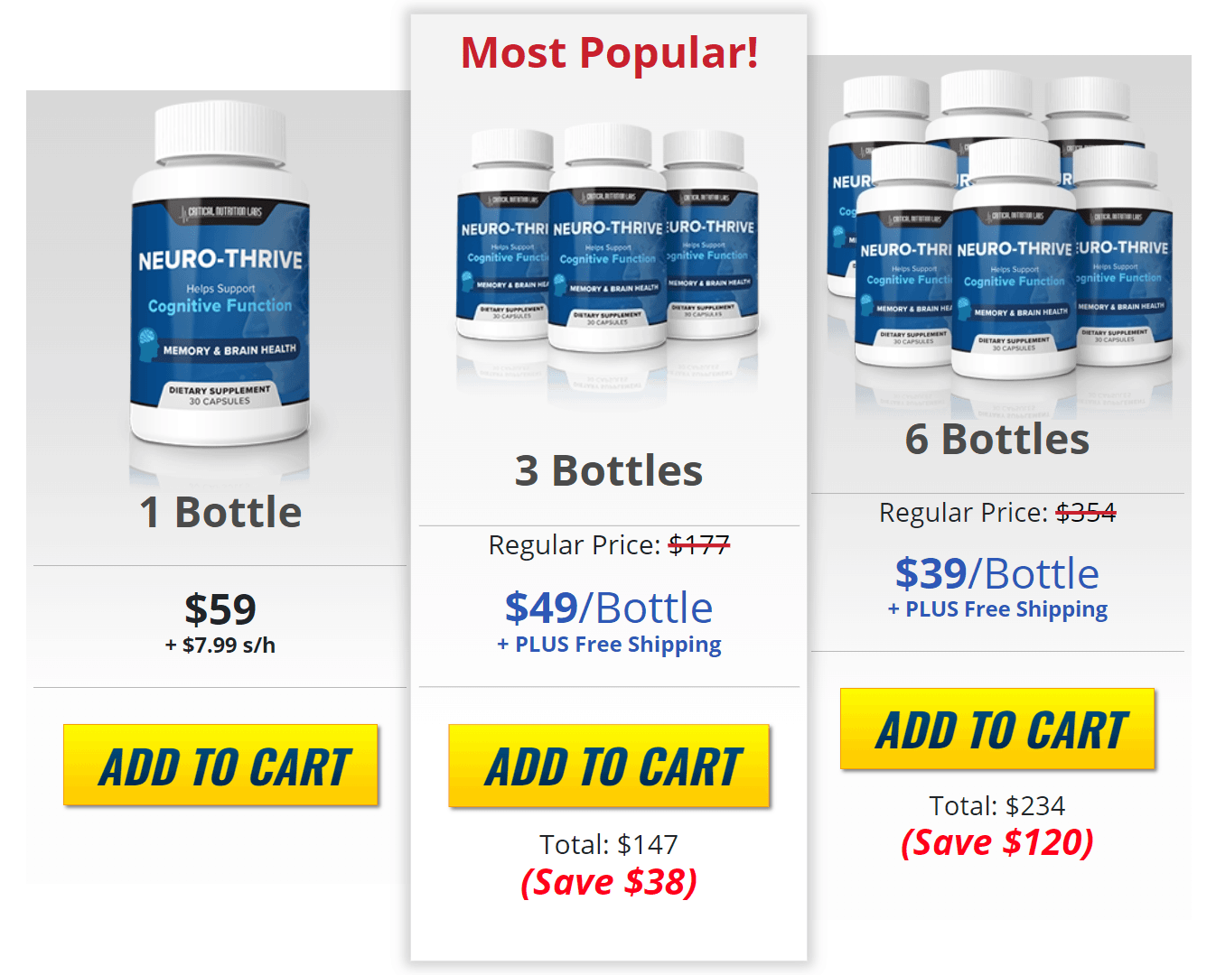 Neuro-Thrive pricing