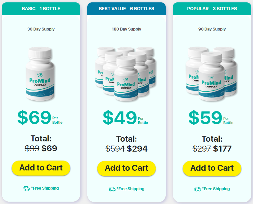 ProMind Complex pricing