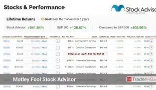 Motley Fool: Special $89 Stock Advisor Intro Offer – Your Gateway to Smarter Investing